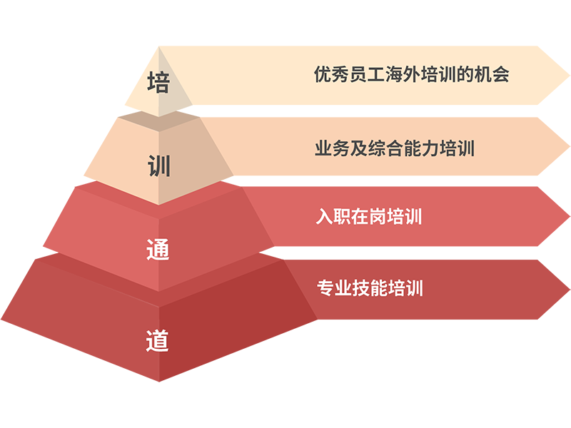 安博电竞·(中国区)官方网站