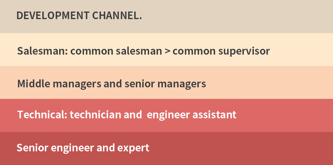 安博电竞·(中国区)官方网站