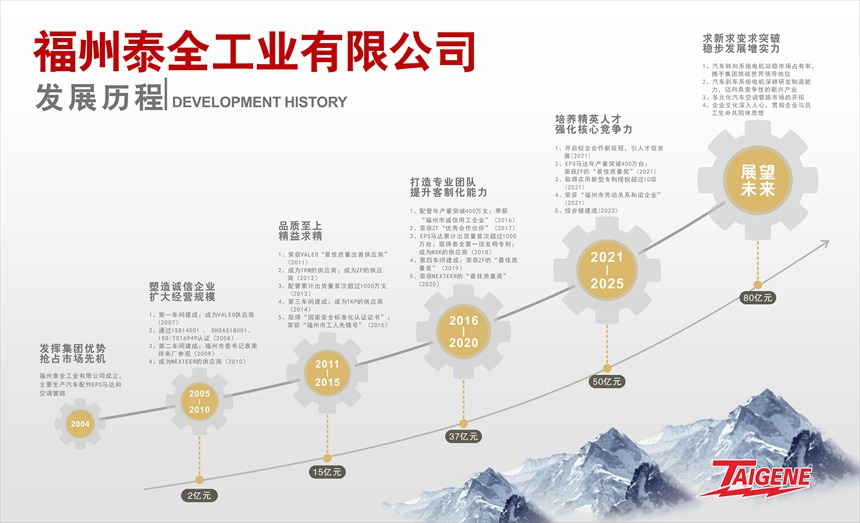 安博电竞·(中国区)官方网站